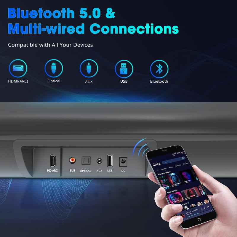 BESTISAN بار الصوت BESTISAN، بار صوت التلفاز مع HDMI سلكي وبلوتوث 5.0 اللاسلكي نظام مسرح منزلي (28 بوصة، تقنية تعزيز الصوت، محركات 3 بوصة، قابل لضبط الصوت، قابل للتعليق على الحائط، DSP) - Image 4